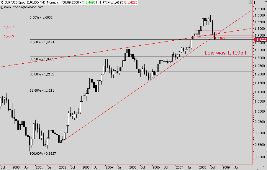 Die Bullen scharren gar nicht mit den Hufen, 184901