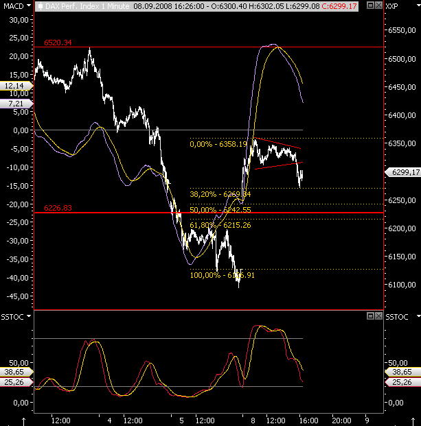 Die Bullen scharren gar nicht mit den Hufen, 184941