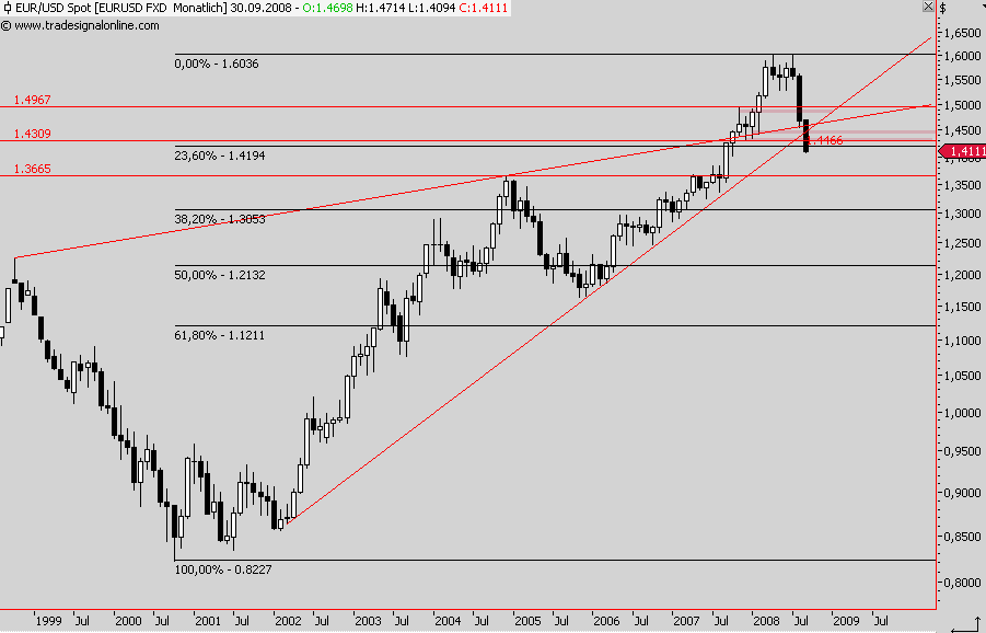 Die Bullen scharren gar nicht mit den Hufen, 184970