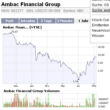 Die Bullen scharren gar nicht mit den Hufen, 185008