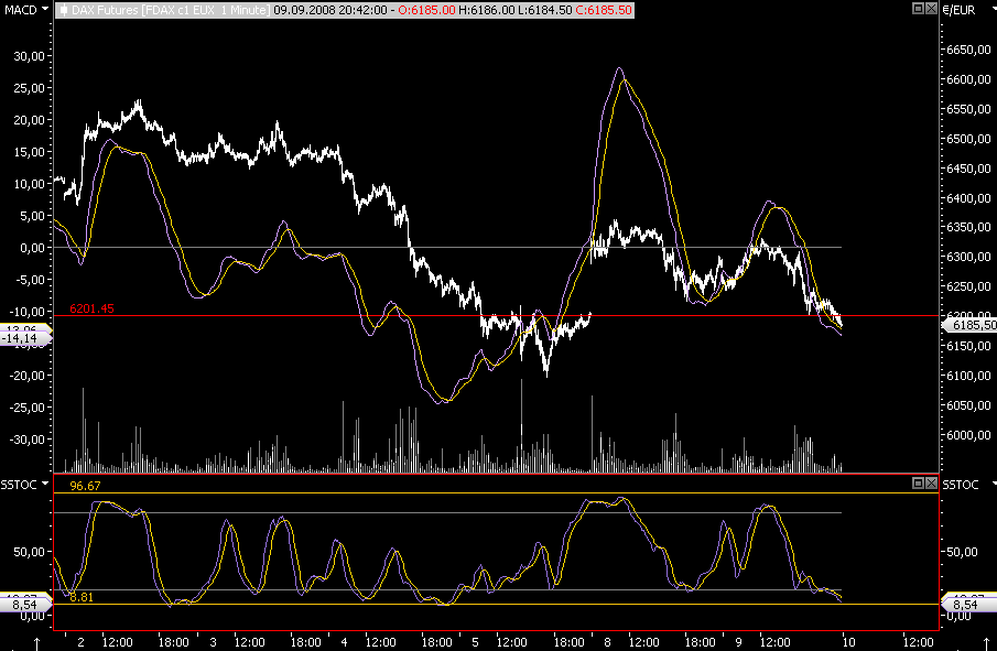 Die Bullen scharren gar nicht mit den Hufen, 185212