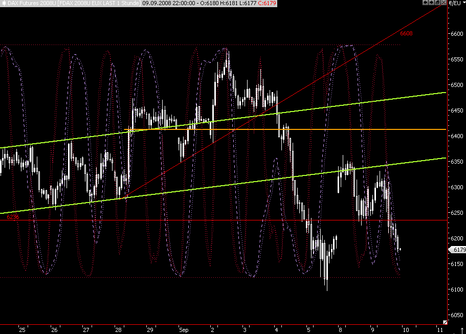 Die Bullen scharren gar nicht mit den Hufen, 185216