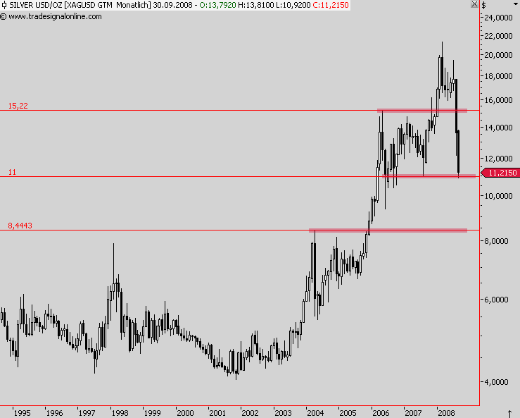 Die Bullen scharren gar nicht mit den Hufen, 185331