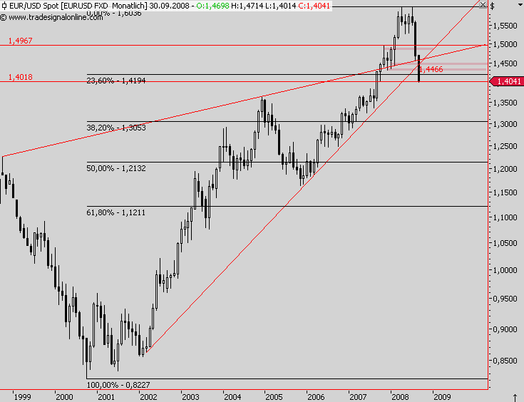 Die Bullen scharren gar nicht mit den Hufen, 185451