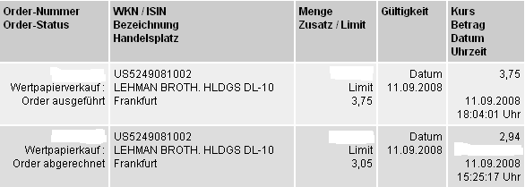 Die Bullen scharren gar nicht mit den Hufen, 185715