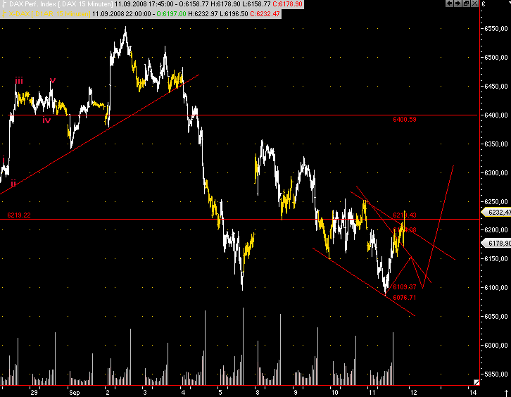 Die Bullen scharren gar nicht mit den Hufen, 185784