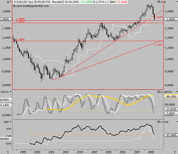 Die Bullen scharren gar nicht mit den Hufen, 185807