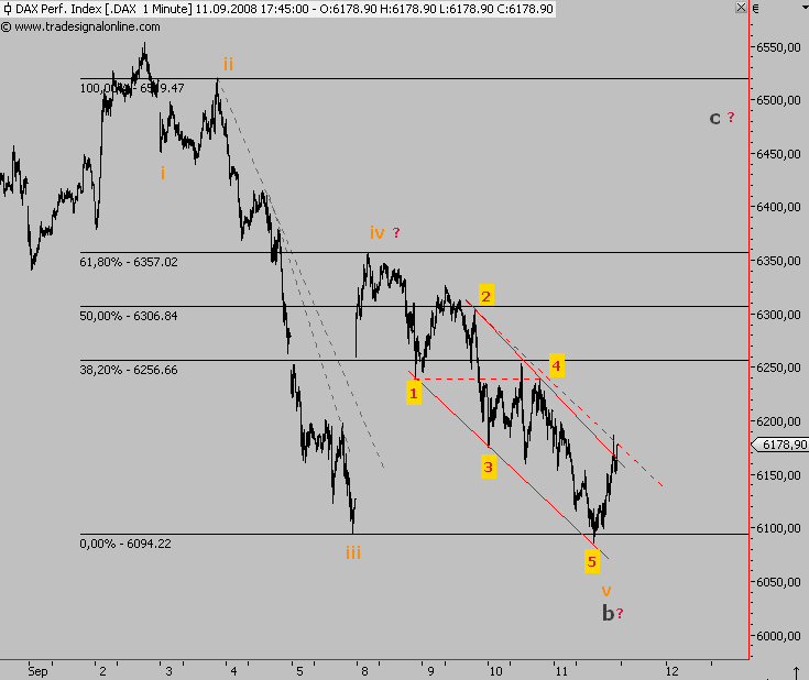 Die Bullen scharren gar nicht mit den Hufen, 185827