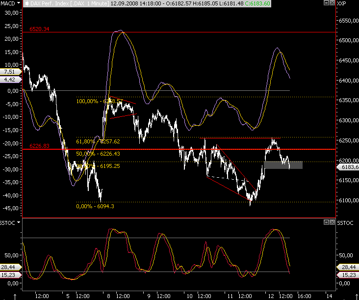 Die Bullen scharren gar nicht mit den Hufen, 185933