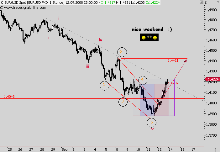 Die Bullen scharren gar nicht mit den Hufen, 186098