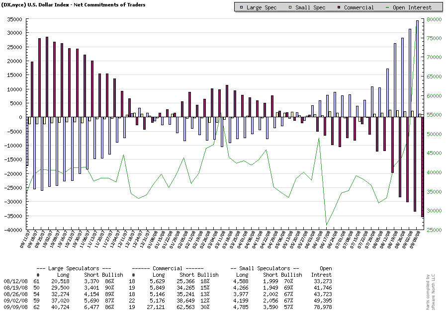 Die Bullen scharren gar nicht mit den Hufen, 186123