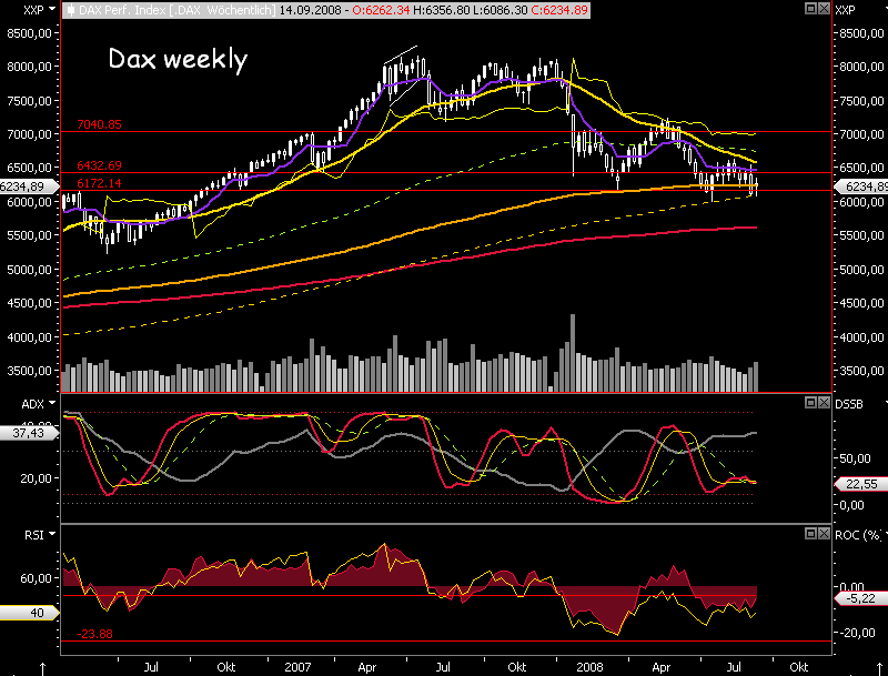 Die Bullen scharren gar nicht mit den Hufen, 186256