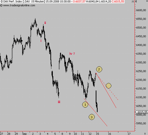 Die Bullen scharren gar nicht mit den Hufen, 186358