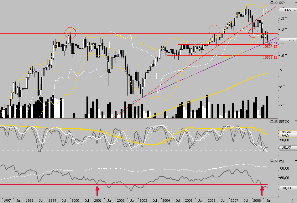 Die Bullen scharren gar nicht mit den Hufen, 186425
