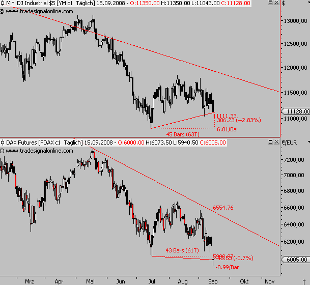 Die Bullen scharren gar nicht mit den Hufen, 186428
