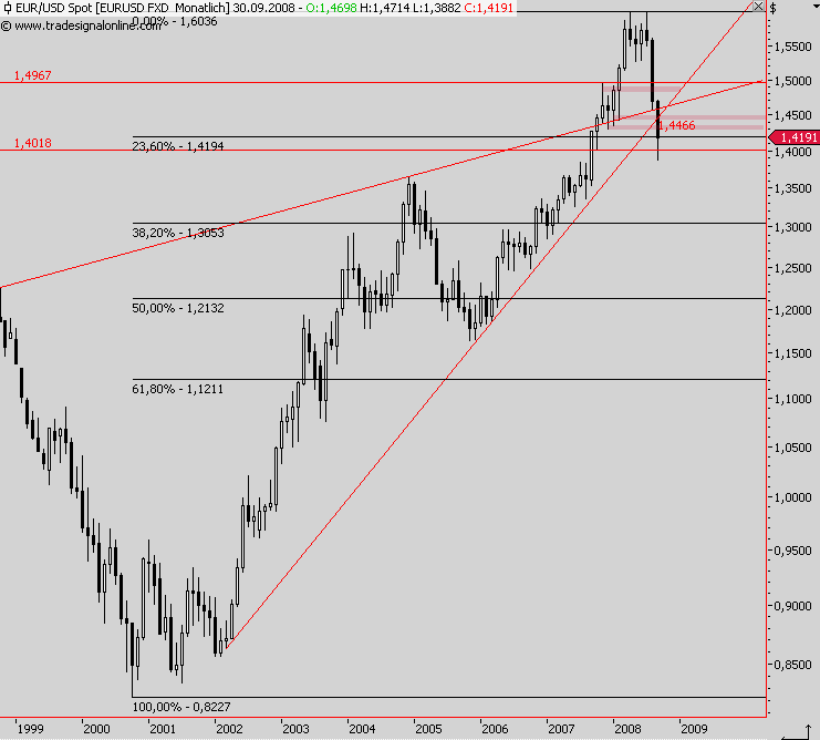 Die Bullen scharren gar nicht mit den Hufen, 186436