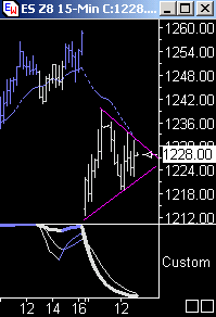 Die Bullen scharren gar nicht mit den Hufen, 186488