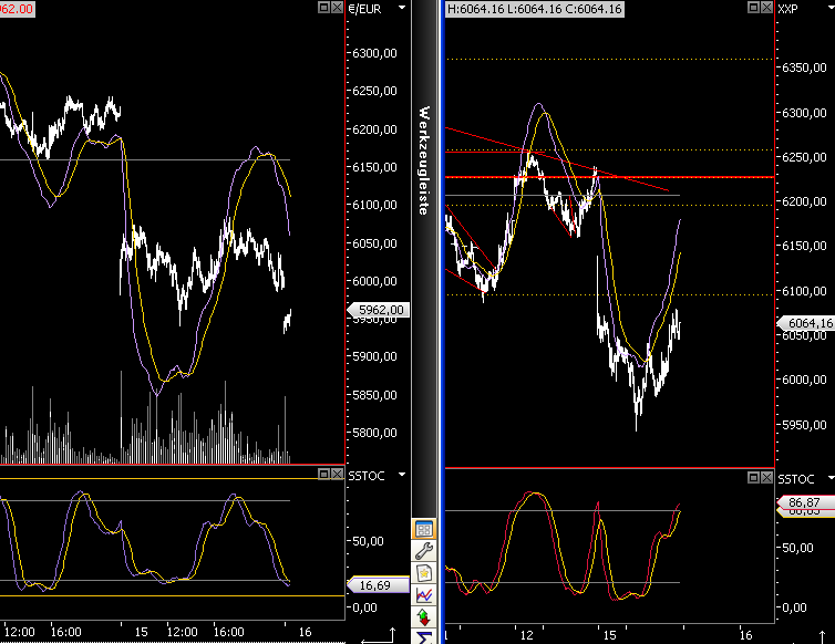 Die Bullen scharren gar nicht mit den Hufen, 186606