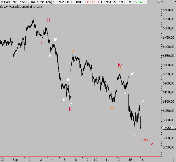 Die Bullen scharren gar nicht mit den Hufen, 186609