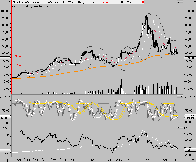 Die Bullen scharren gar nicht mit den Hufen, 186619