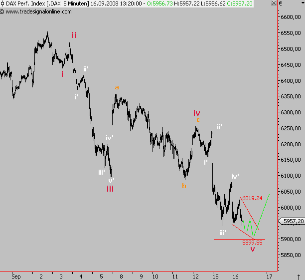 Die Bullen scharren gar nicht mit den Hufen, 186639