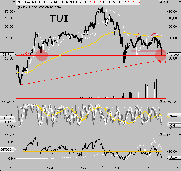 Die Bullen scharren gar nicht mit den Hufen, 186896