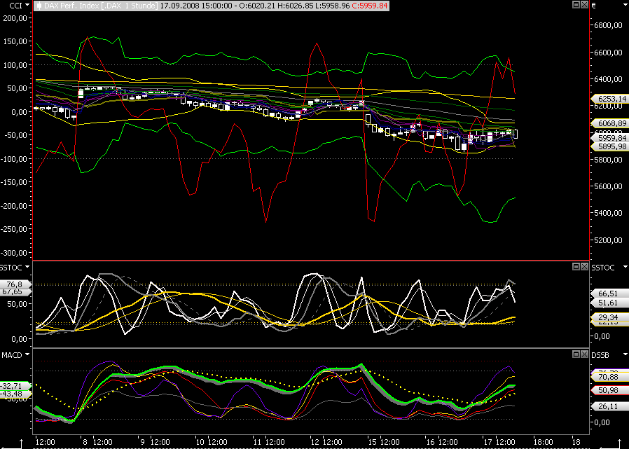 Die Bullen scharren gar nicht mit den Hufen, 186899
