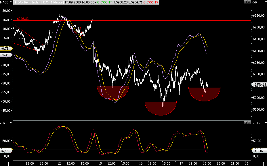 Die Bullen scharren gar nicht mit den Hufen, 186921