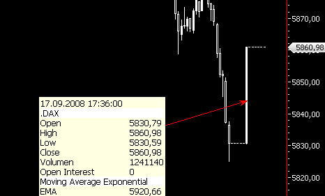 Die Bullen scharren gar nicht mit den Hufen, 186951
