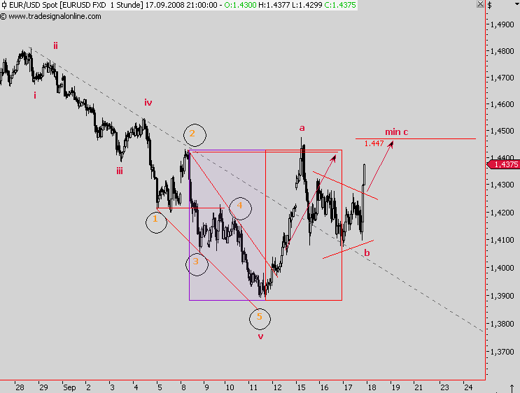 Die Bullen scharren gar nicht mit den Hufen, 187061