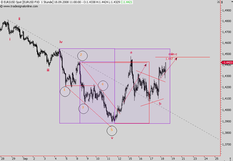 Die Bullen scharren gar nicht mit den Hufen, 187175