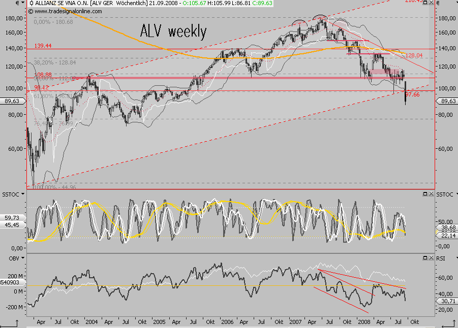 Die Bullen scharren gar nicht mit den Hufen, 187179