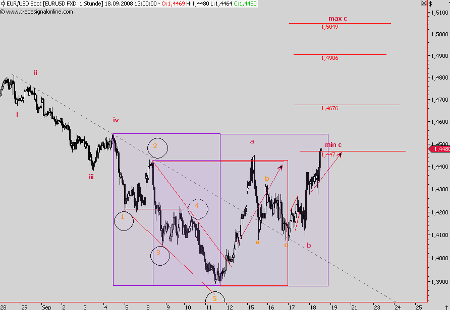 Die Bullen scharren gar nicht mit den Hufen, 187199