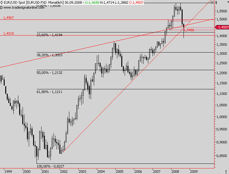 Die Bullen scharren gar nicht mit den Hufen, 187204
