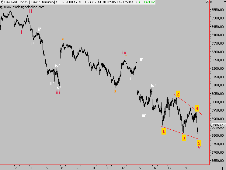Die Bullen scharren gar nicht mit den Hufen, 187298