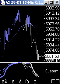 Die Bullen scharren gar nicht mit den Hufen, 187325