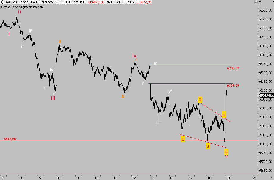 Die Bullen scharren gar nicht mit den Hufen, 187467