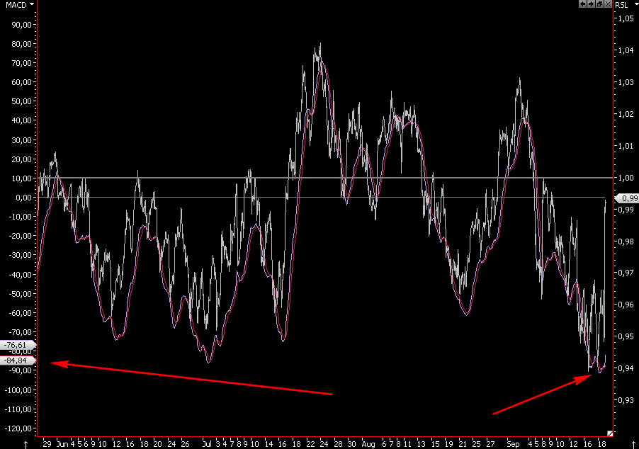 Die Bullen scharren gar nicht mit den Hufen, 187486