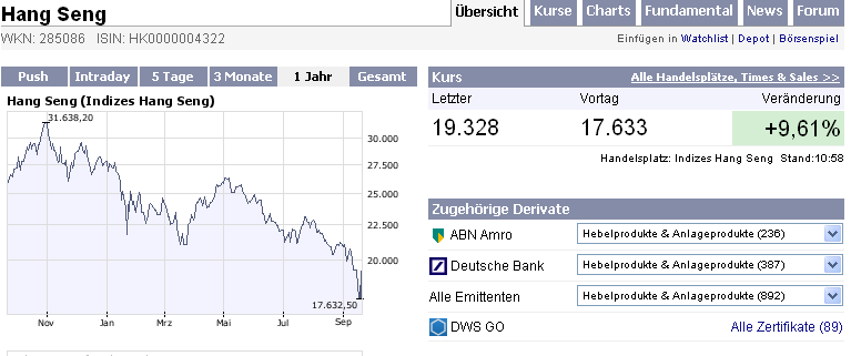 Die Bullen scharren gar nicht mit den Hufen, 187501