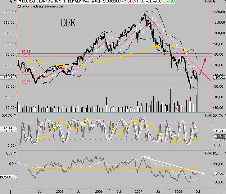 Die Bullen scharren gar nicht mit den Hufen, 187510