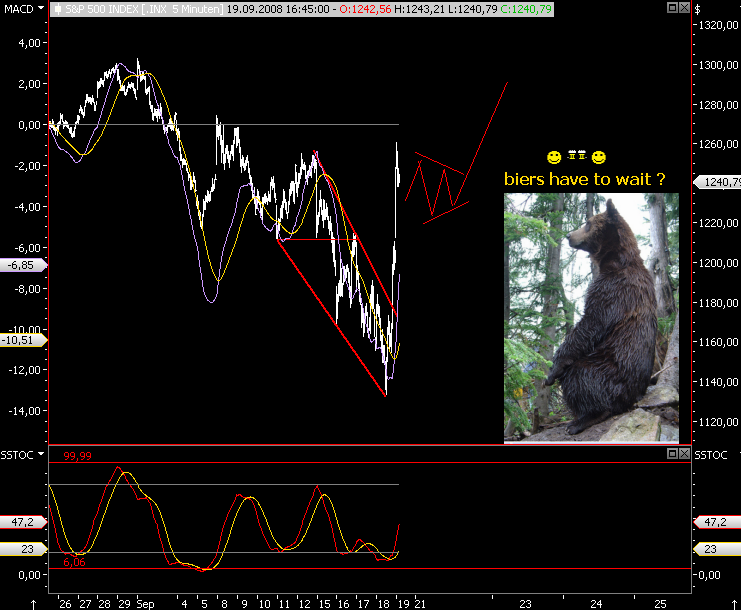 Die Bullen scharren gar nicht mit den Hufen, 187591