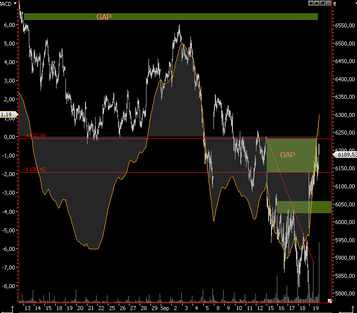 Die Bullen scharren gar nicht mit den Hufen, 187667