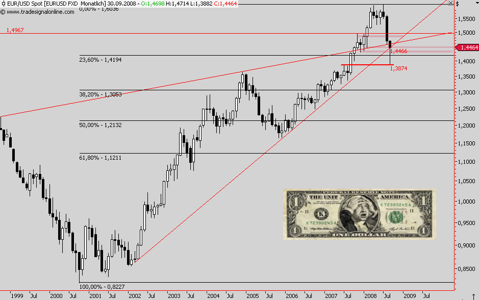 Die Bullen scharren gar nicht mit den Hufen, 187715