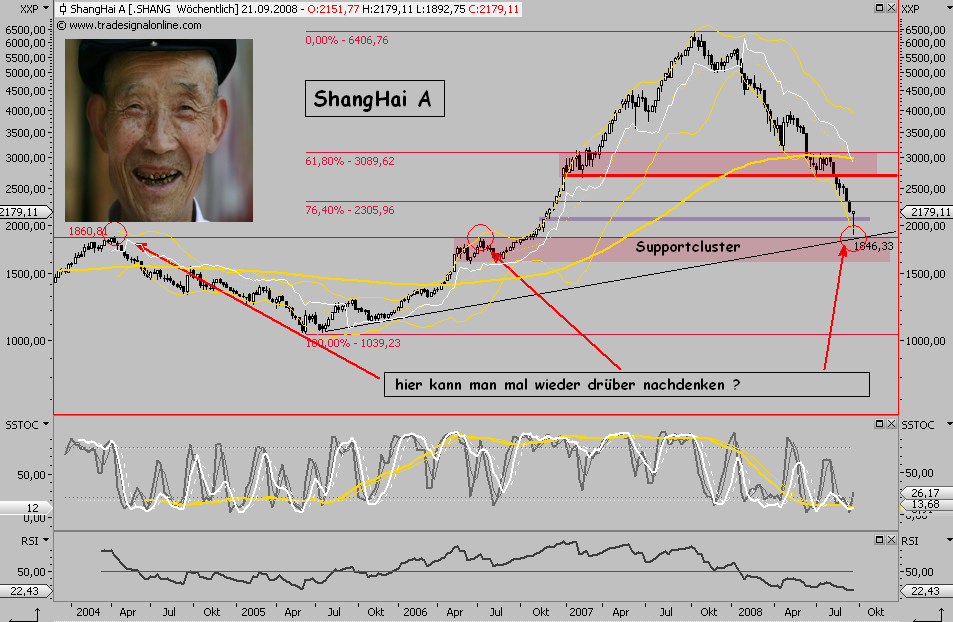 Die Bullen scharren gar nicht mit den Hufen, 187716
