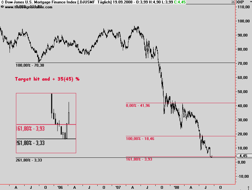Die Bullen scharren gar nicht mit den Hufen, 187717