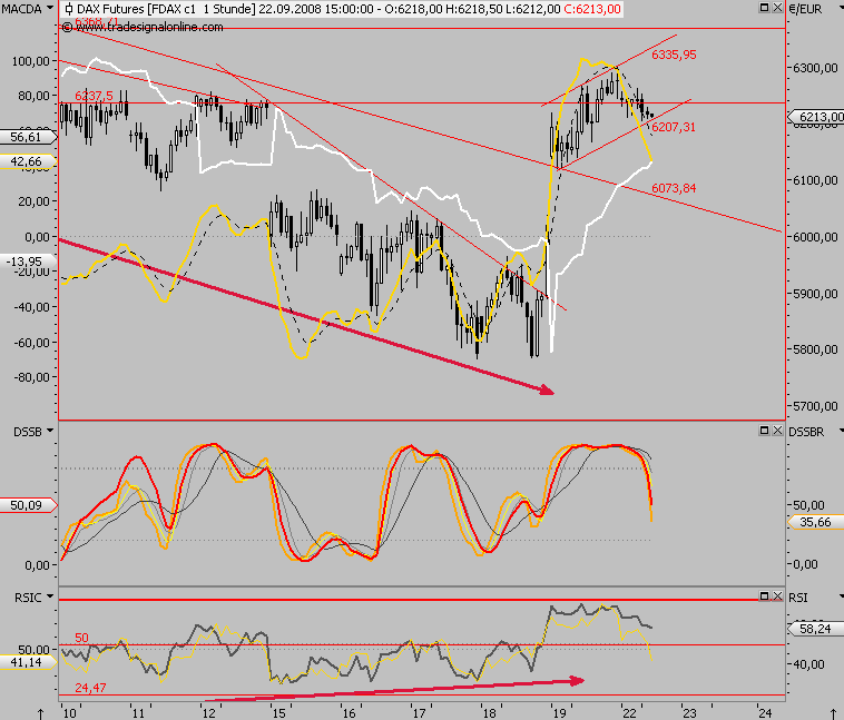 Die Bullen scharren gar nicht mit den Hufen, 187912