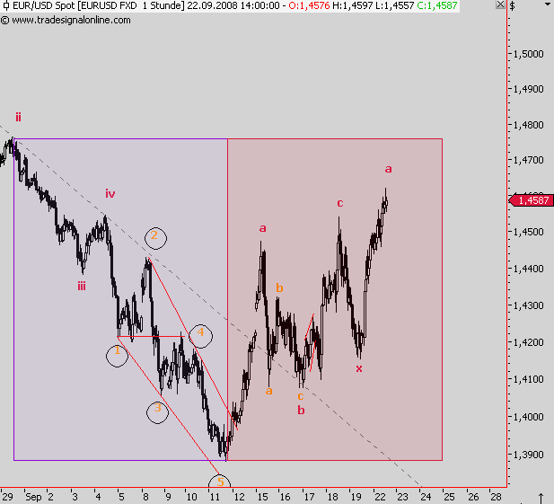 Die Bullen scharren gar nicht mit den Hufen, 187924