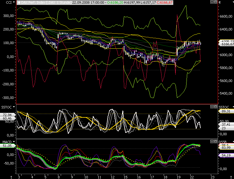 Die Bullen scharren gar nicht mit den Hufen, 187940