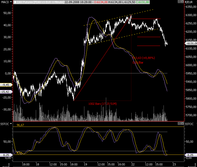 Die Bullen scharren gar nicht mit den Hufen, 187968