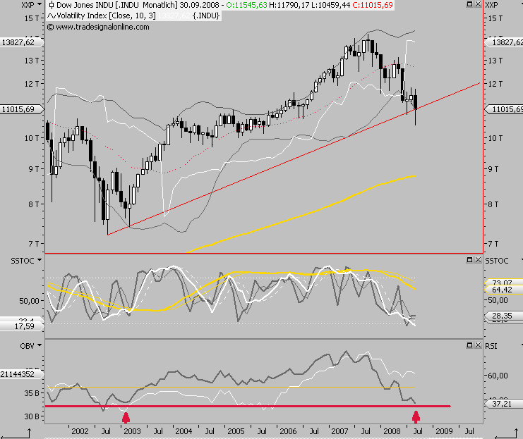 Die Bullen scharren gar nicht mit den Hufen, 188114